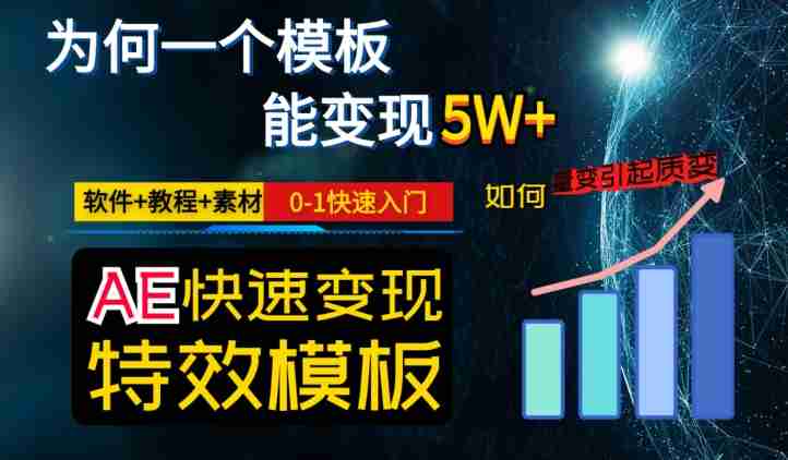 AE视频特效模板变现月入3-5W，0-1快速入门，软件+教程+素材-生财学社创业网